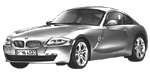 BMW E86 P174C Fault Code